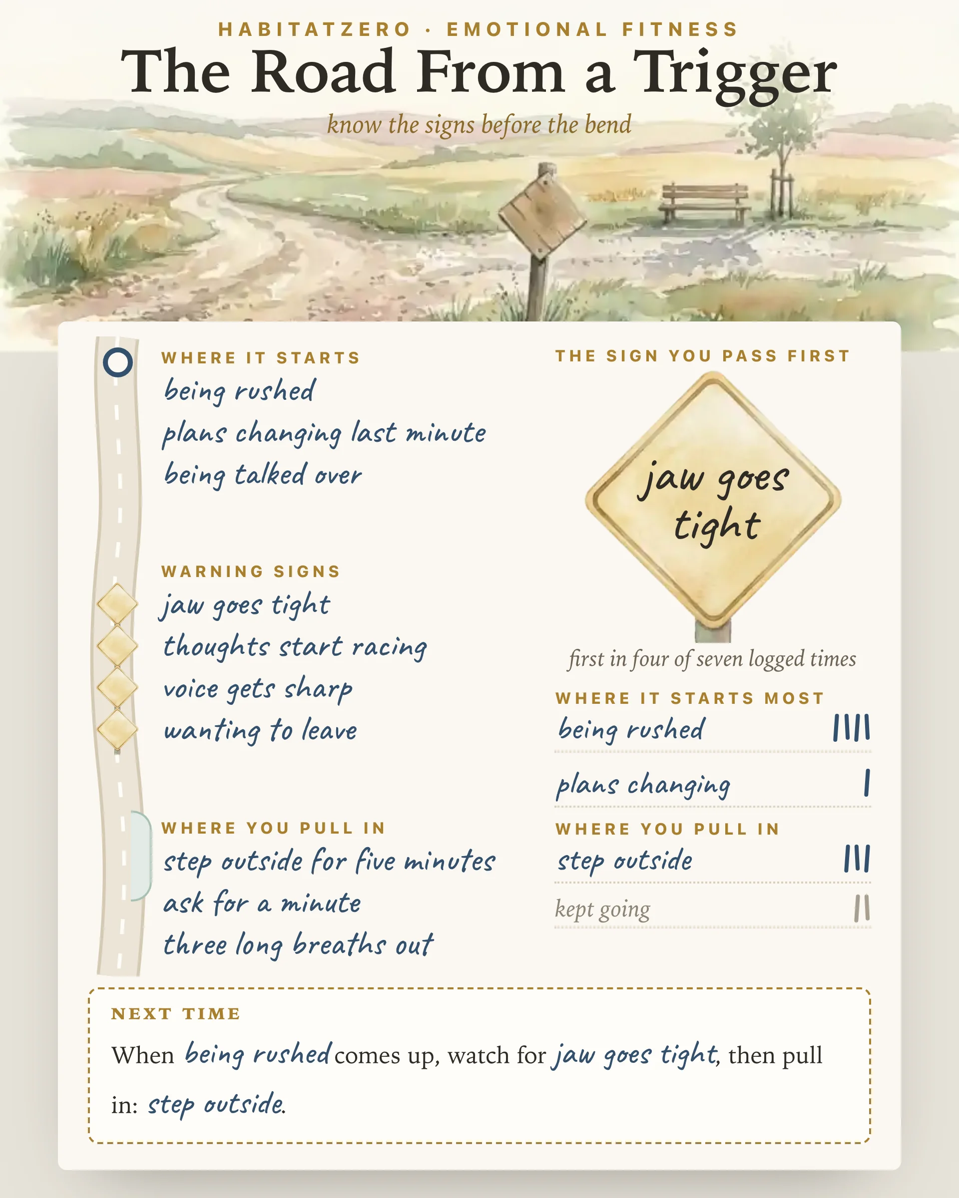 The Road From a Trigger — Emotional Fitness interactive worksheet preview