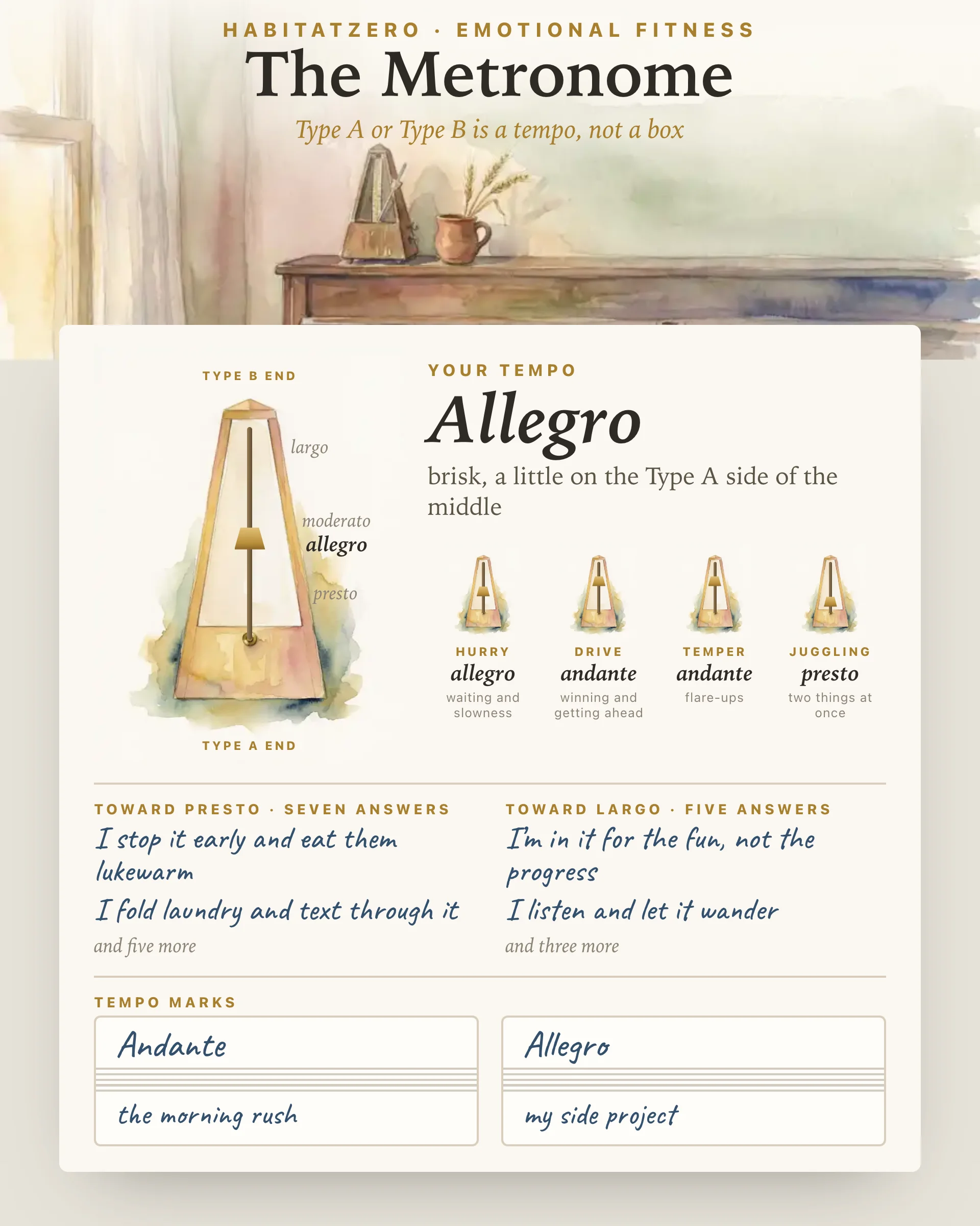 The Metronome — Emotional Fitness interactive worksheet preview