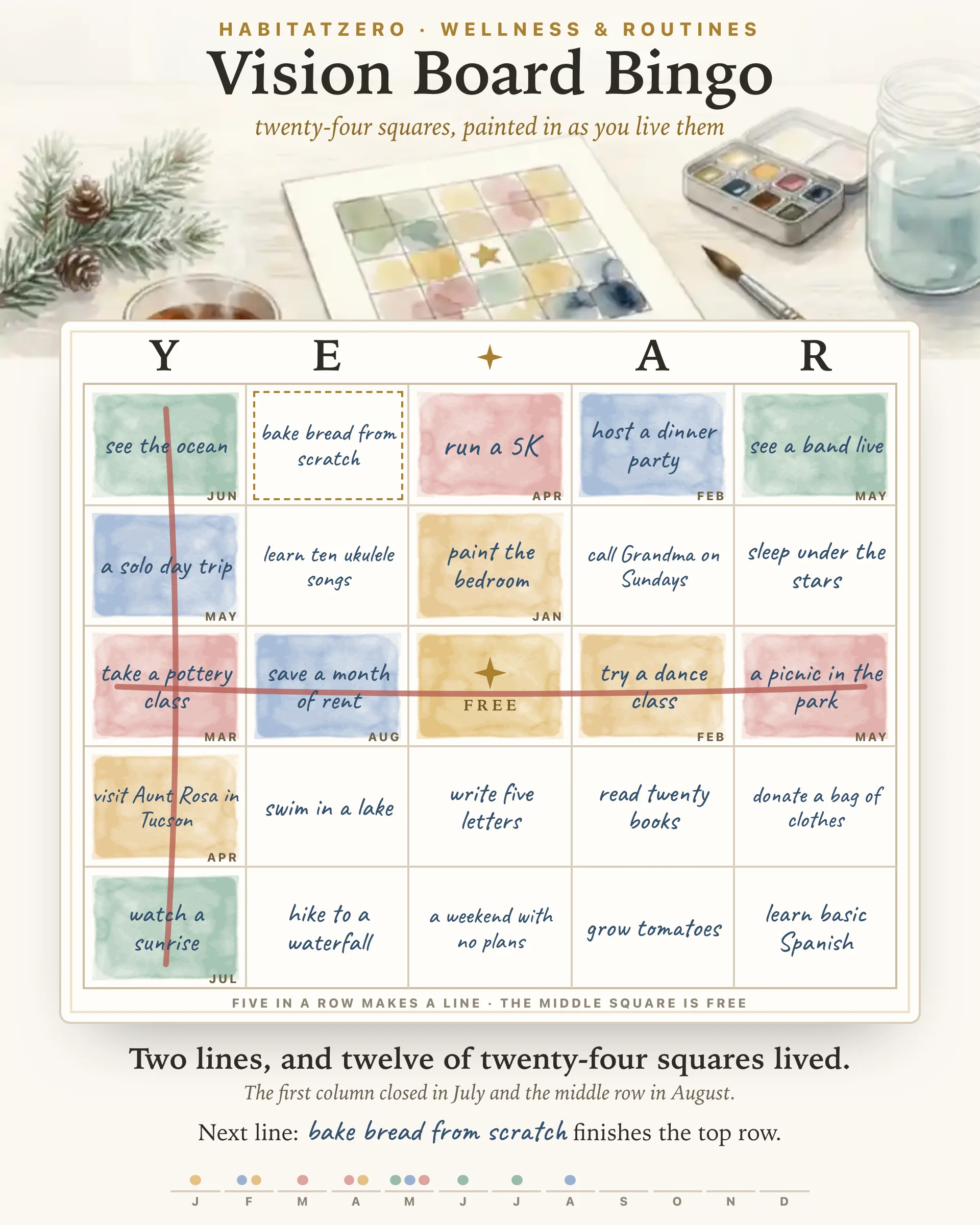 Vision Board Bingo — Wellness & Routines interactive worksheet preview