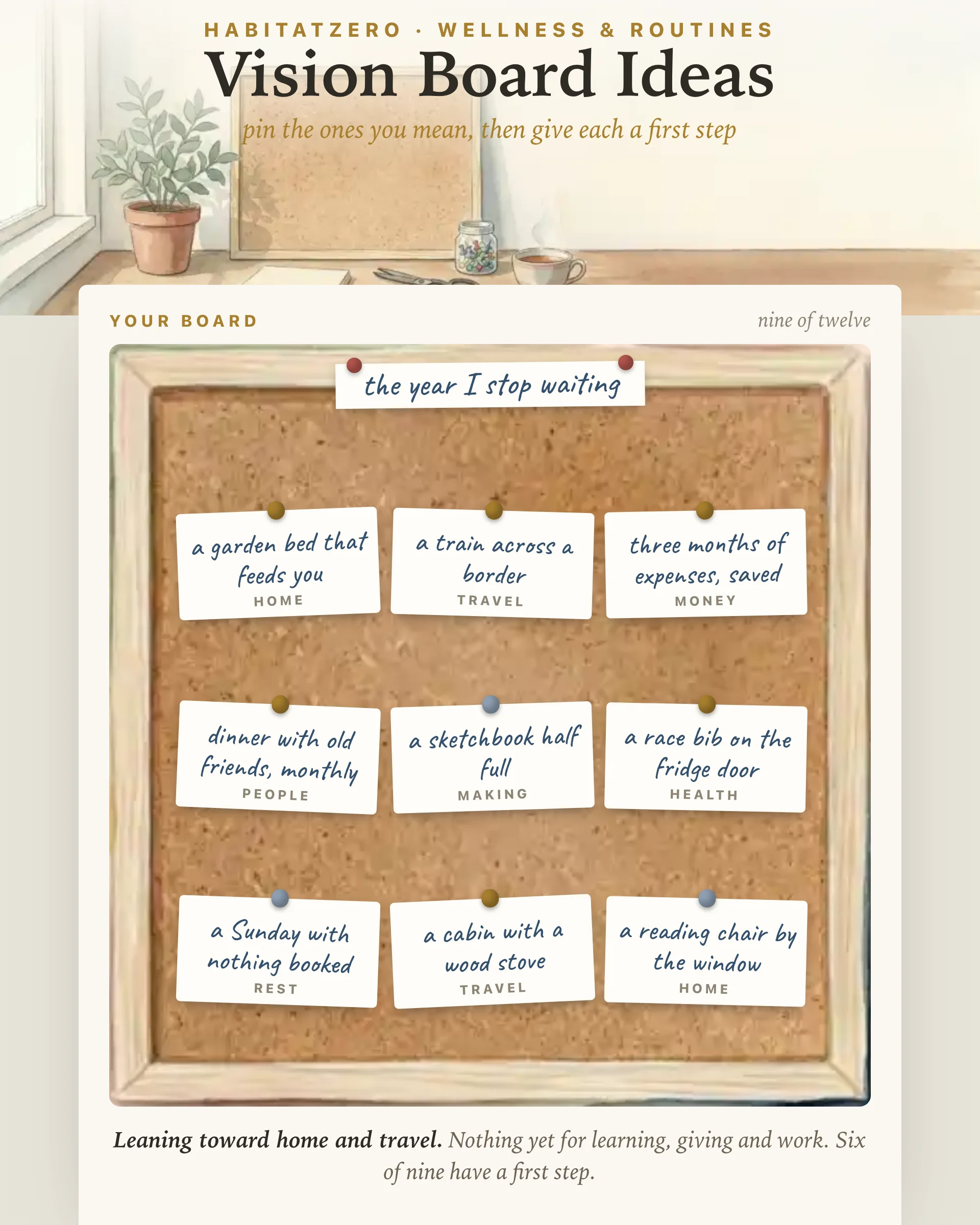 Vision Board Ideas — Wellness & Routines interactive worksheet preview