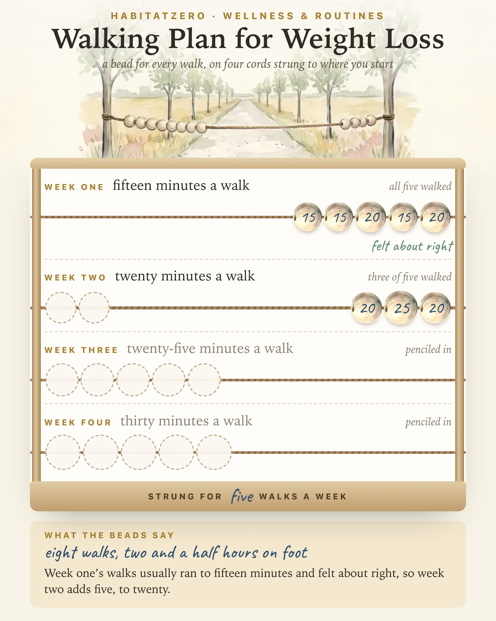 Walking Plan for Weight Loss — Wellness & Routines interactive worksheet preview