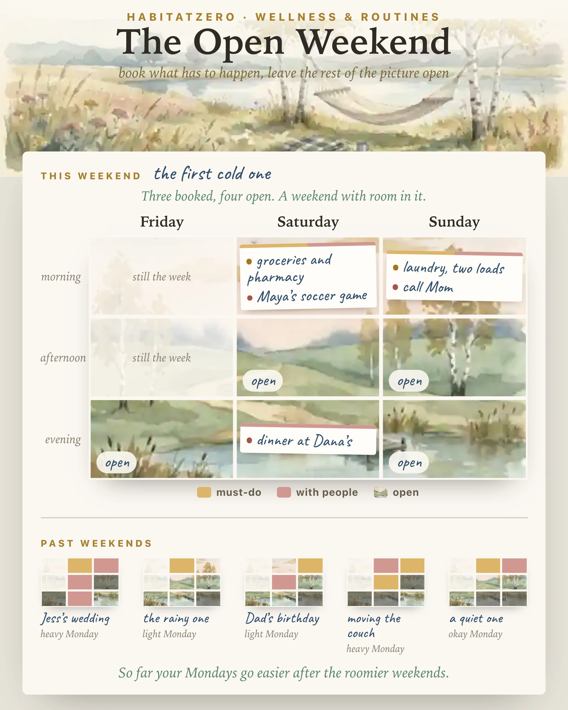 The Open Weekend — Wellness & Routines interactive worksheet preview