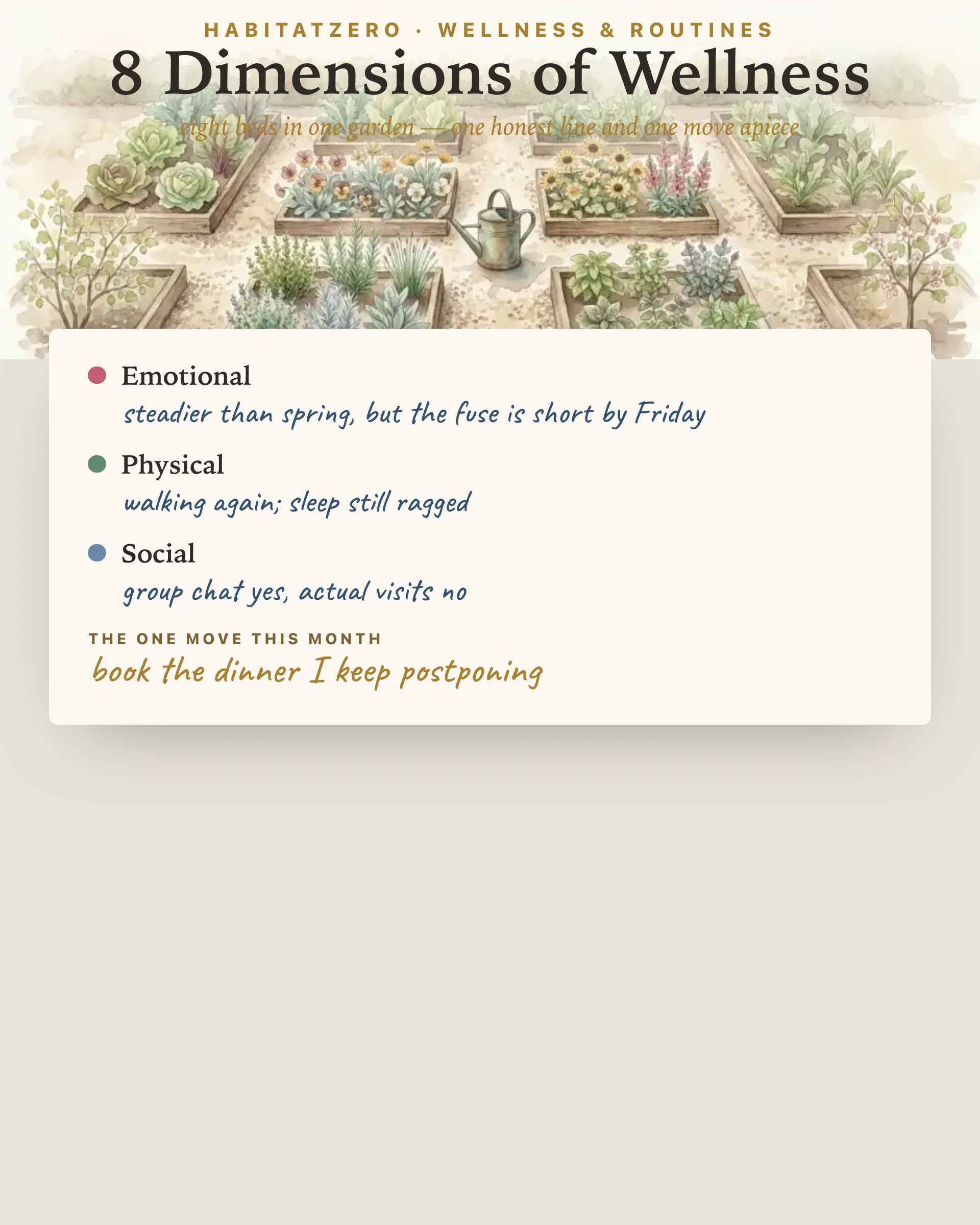 8 Dimensions of Wellness — Wellness & Routines interactive worksheet preview