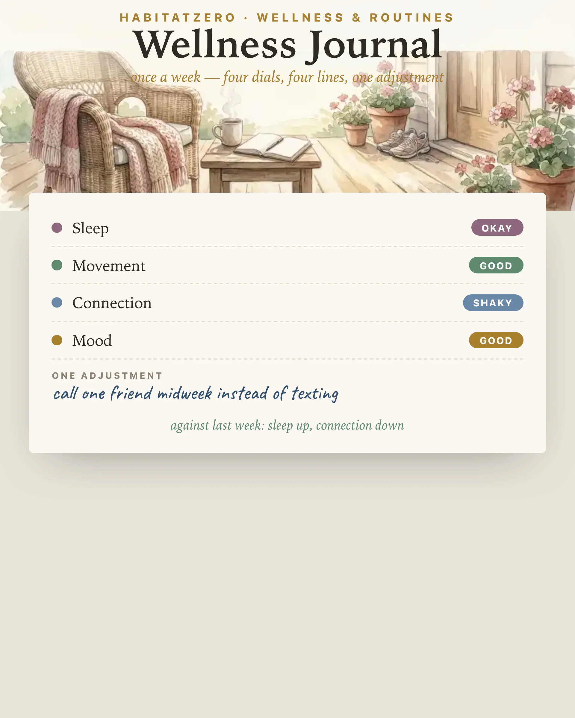 Wellness Journal — Wellness & Routines interactive worksheet preview