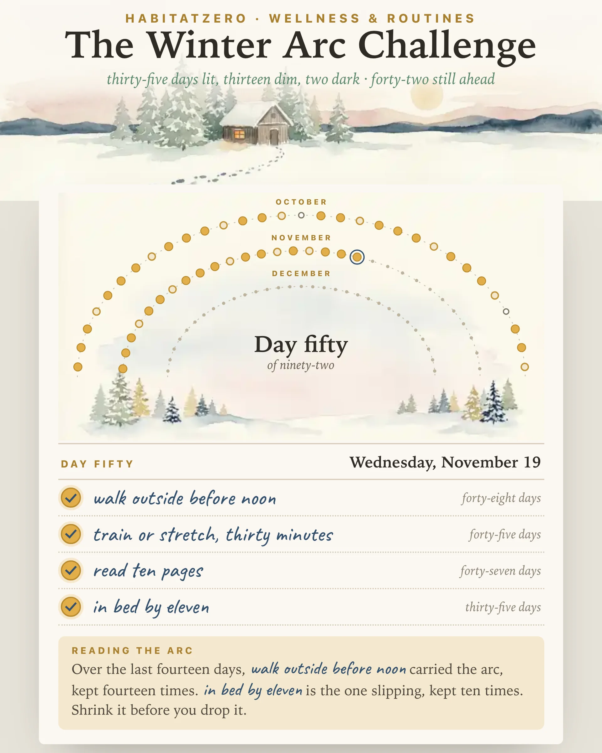 The Winter Arc Challenge — Wellness & Routines interactive worksheet preview