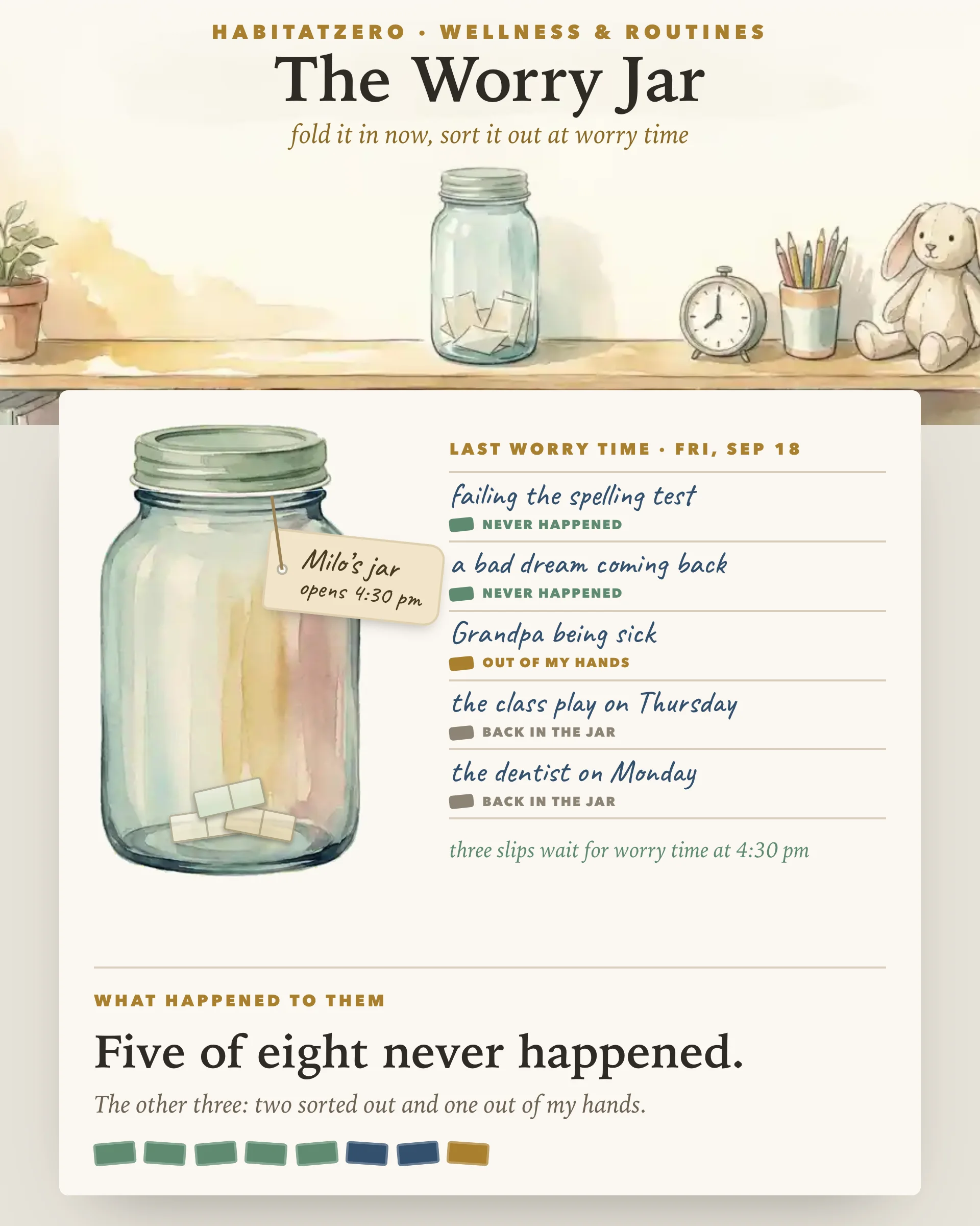 The Worry Jar — Wellness & Routines interactive worksheet preview